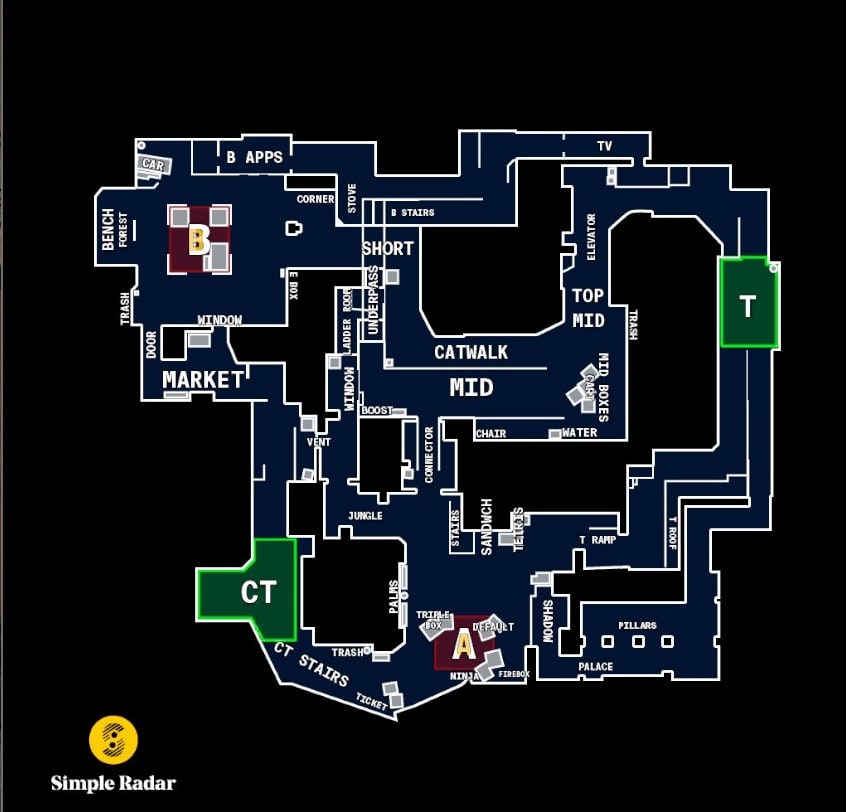 Mirage callouts