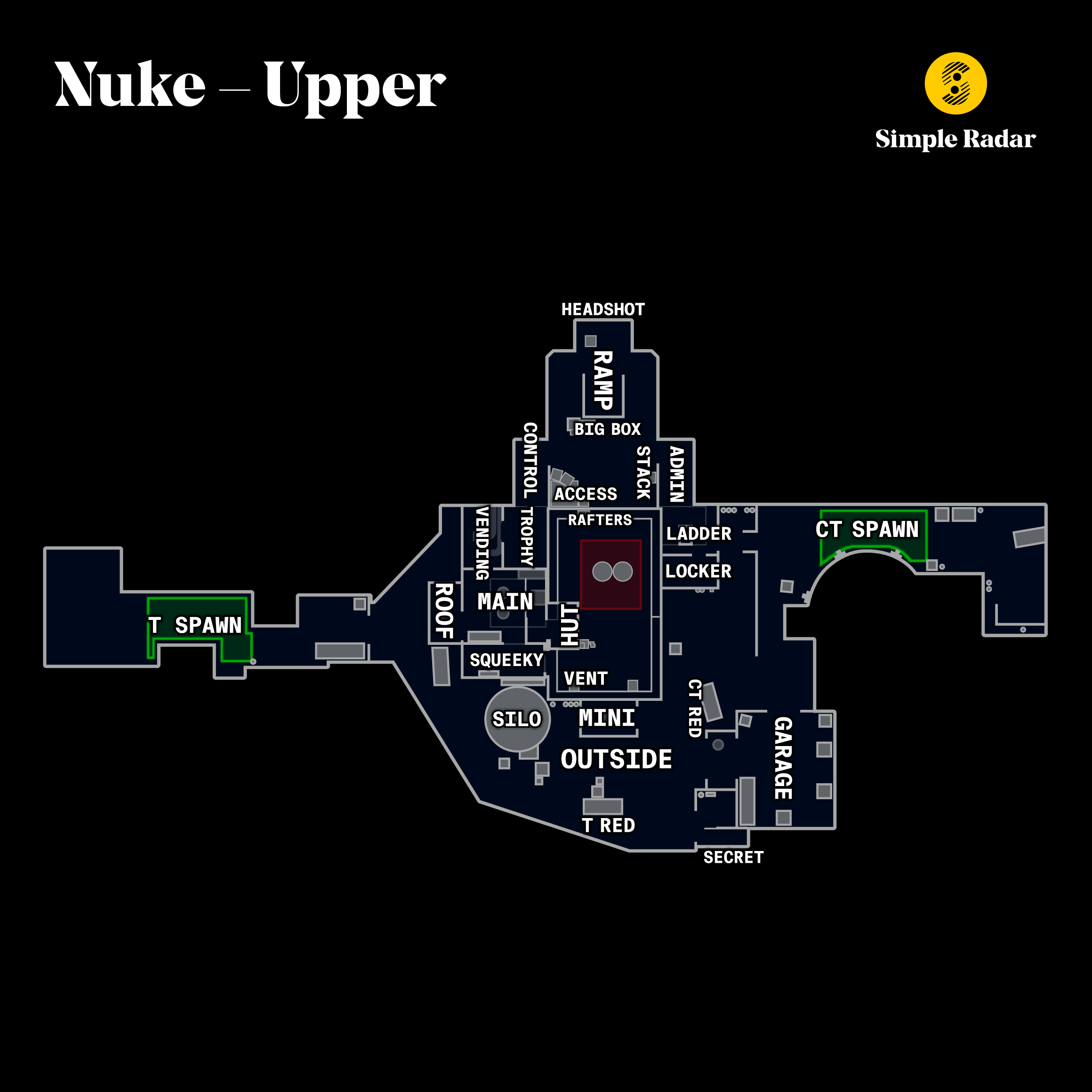 Nuke callouts